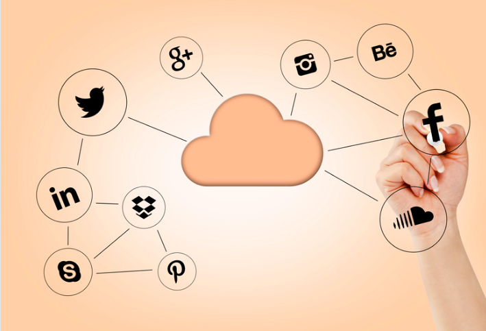 The Best Facebook and Instagram Ads Agency and Social Media Marketing Services in 2024 in Mahabubabad